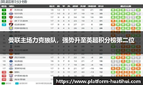 曼联主场力克狼队，强势升至英超积分榜第二位