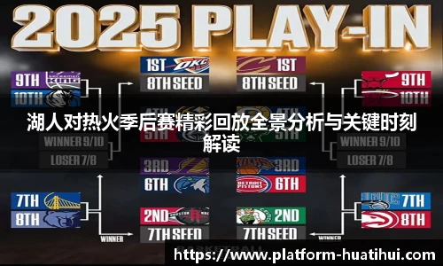 湖人对热火季后赛精彩回放全景分析与关键时刻解读