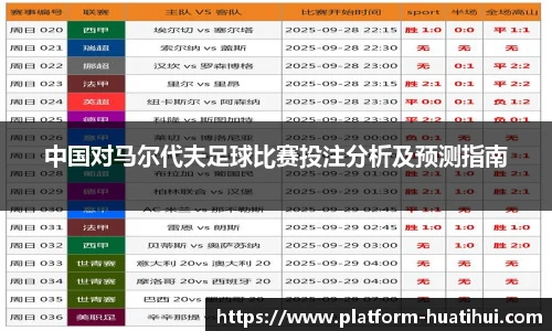 中国对马尔代夫足球比赛投注分析及预测指南